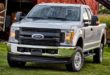 2018 Ford Super Duty Specs