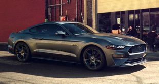 2021 Ford Mustang Shelby Concept