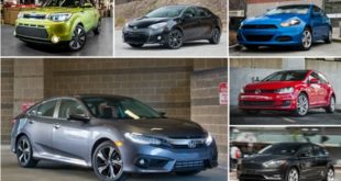 The Cheapest New cars for 2018