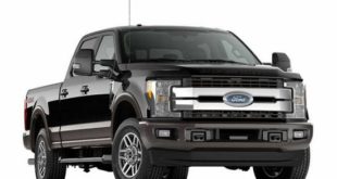 2018 Ford F250 King Ranch Pricing & Features
