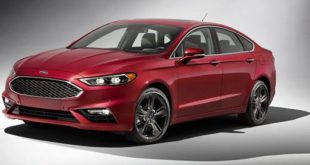 New Ford Mondeo 2019-2020