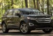 2019 Ford Edge Sport Redesign and Changes